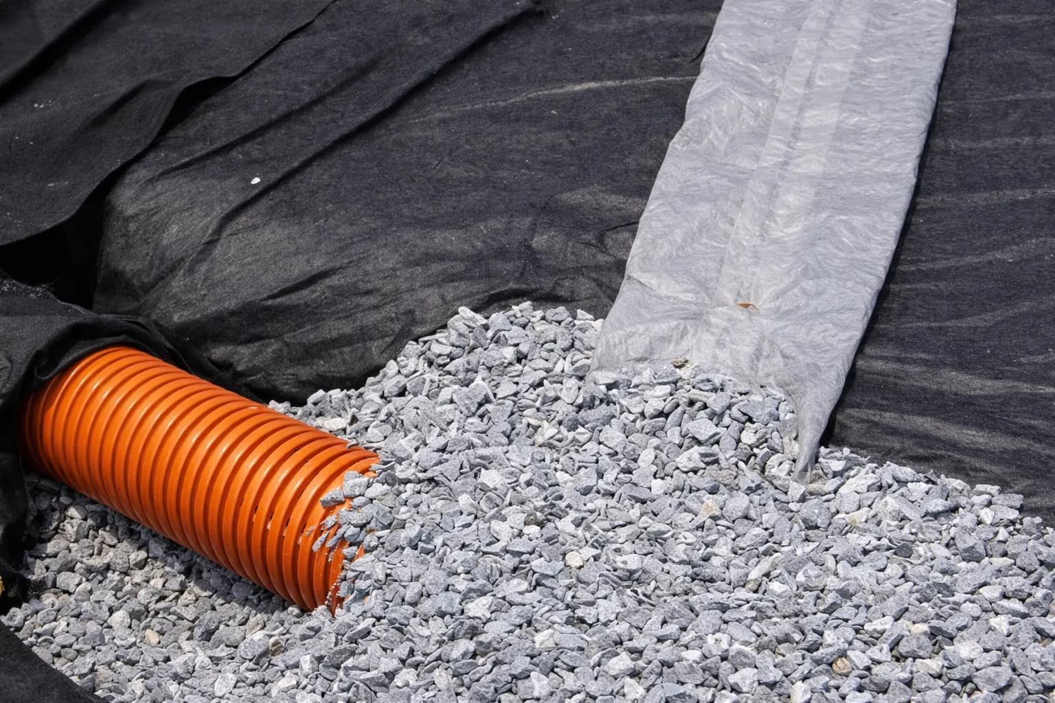 Дренажная система вокруг объекта